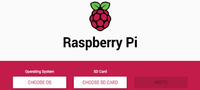 Schrijf Raspbian Software zelf met de Raspberry Pi Imager