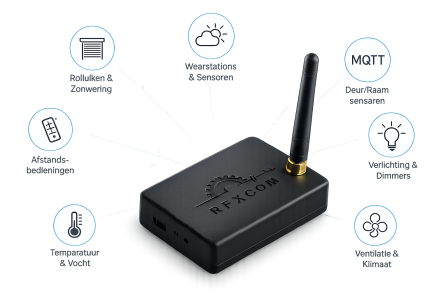 RFXCOM RFX-433EMC Inclusief USB, MQTT en Wifi inclusief Extended Motor Control