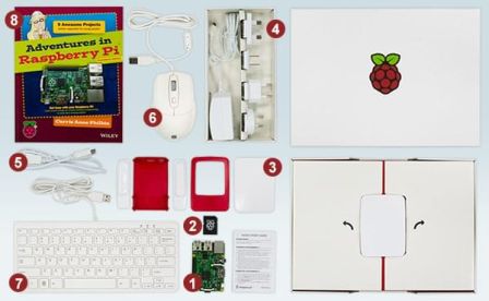 Originele Raspberry Pi 3 B Starter Kit Plug & Play